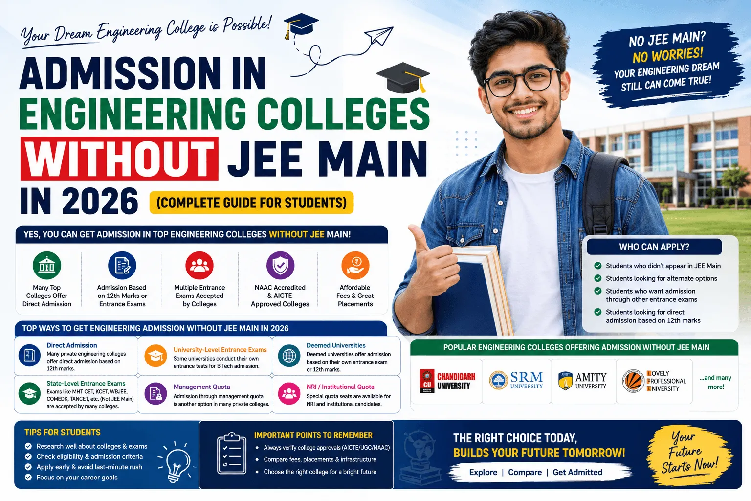 Admission in Engineering Colleges Without JEE Main in 2026 (Complete Guide for Students) | All Admission Services